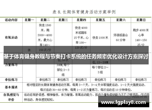 基于体育健身教程与节奏打卡系统的任务频率优化设计方案探讨