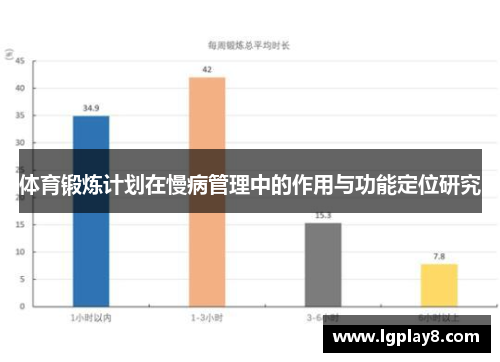 体育锻炼计划在慢病管理中的作用与功能定位研究
